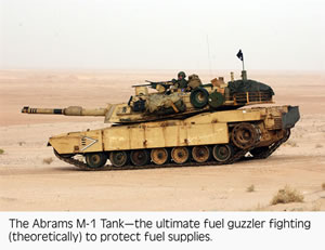 Abrams Tank
